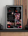Birthday photo frame Trending photo design| Gifting Product Gift For Mother,Father, Anniversary, Married