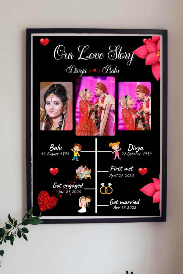 Our Love Story Custom With photo frame|Personalize Photo Frame - Image 1