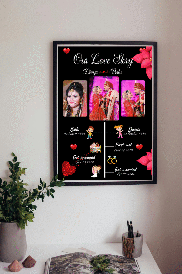Our Love Story Custom With photo frame|Personalize Photo Frame - Image 2